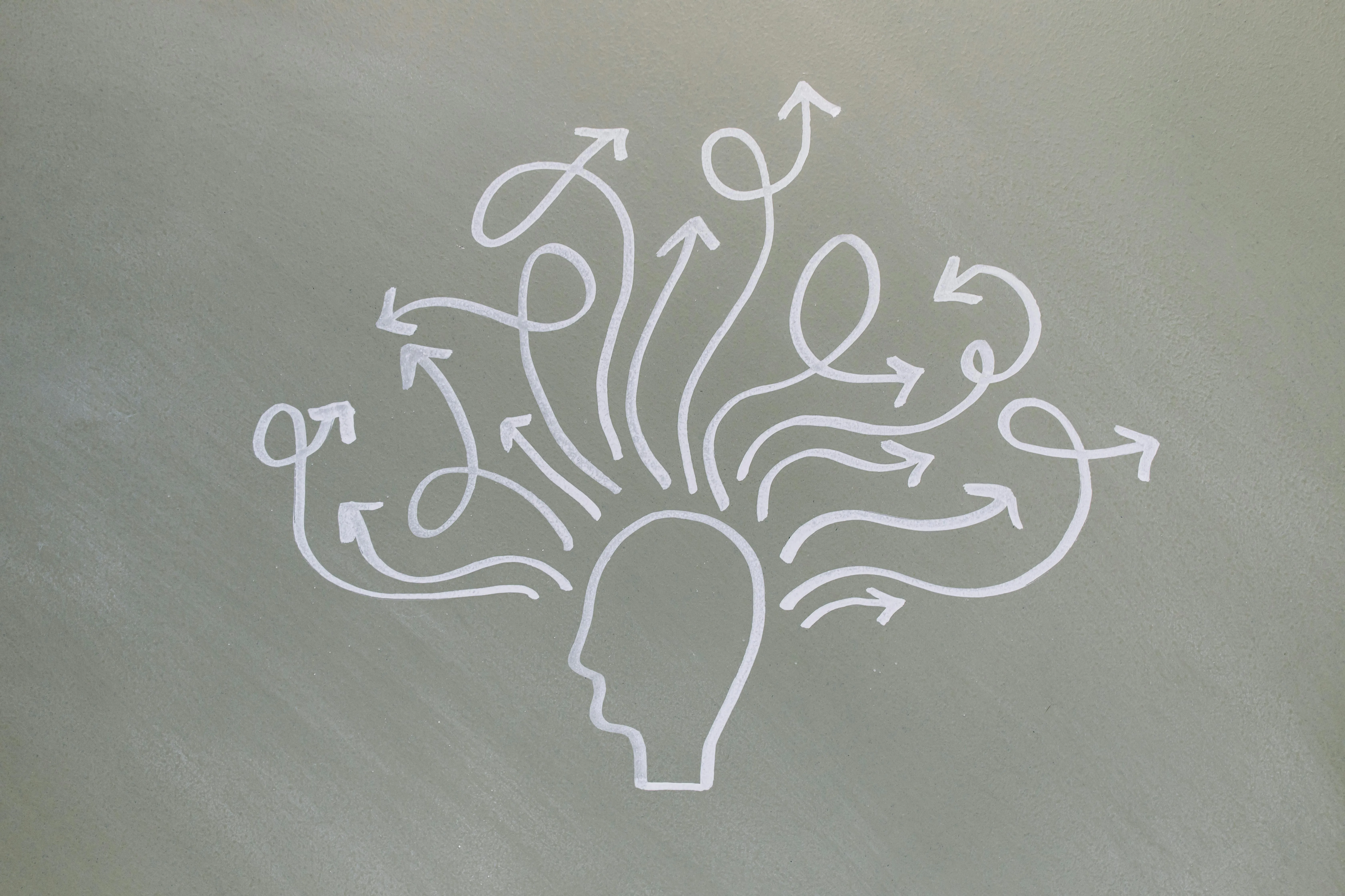 Psychological Growth