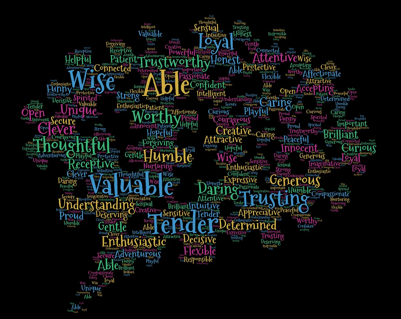 Mindful Affirmations