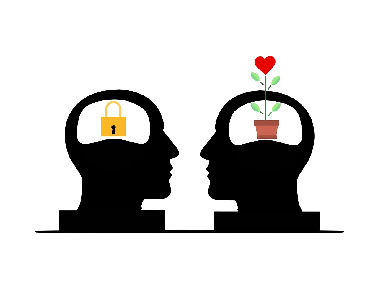 Open Mindfulness