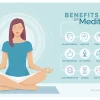 Exploring Body Scan Meditation: 10 Benefits and Tips