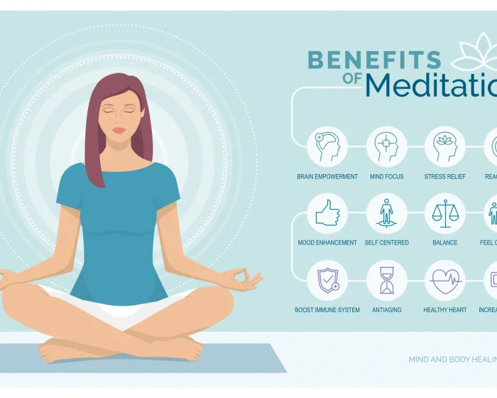 10 Benefits of Body Scan Meditation