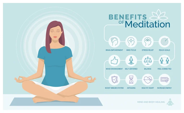 10 Benefits of Body Scan Meditation