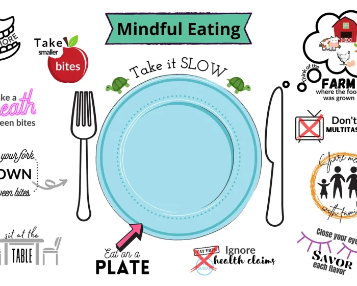 Mindful Eating: Simple Practices for Better Health, Enjoyment, and Balance