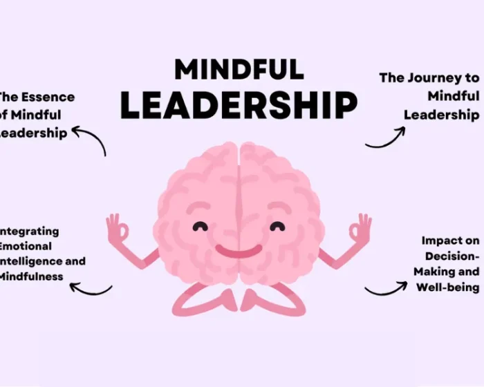 Mindful Leadership: Transforming Business Through Presence and Awareness