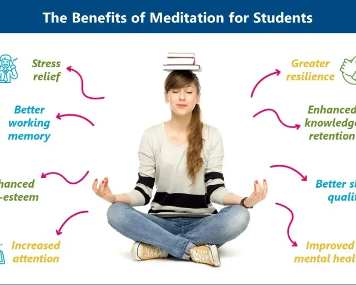 How Meditation Can Benefit Students: Stress Relief, Focus & Academic Success