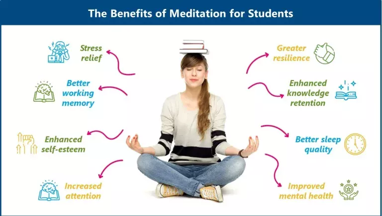 How Meditation Can Benefit Students: Stress Relief, Focus & Academic Success