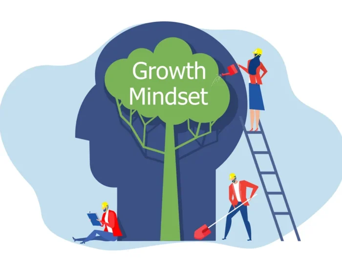 How to Cultivate a Growth Mindset for Personal & Professional Success