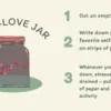 A Gentle Reminder: Create Your Self-Love Jar for Daily Self-Care