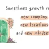 Embracing Growth: Opening New Doors.