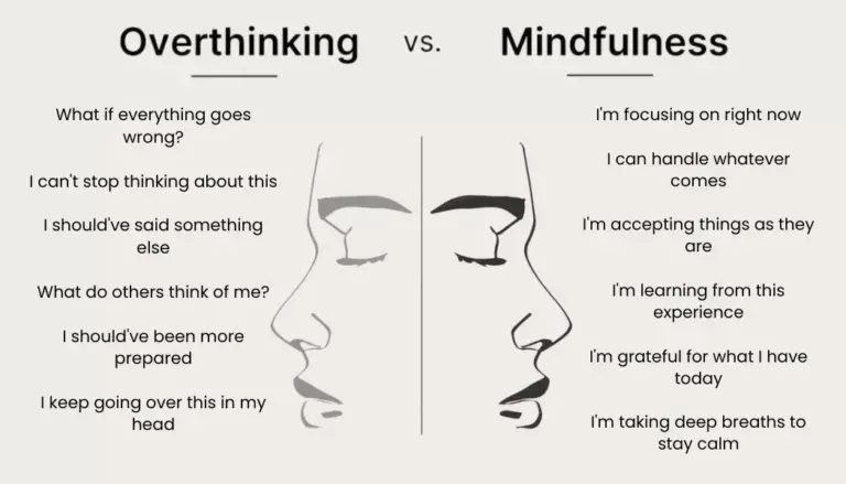Overthinking vs. Mindfulness: Choosing Peace Over Mental Chaos