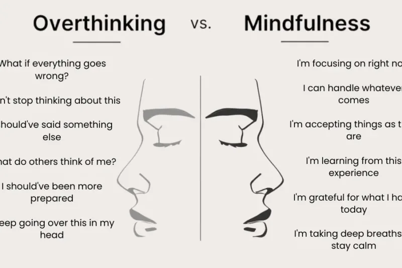 Overthinking vs. Mindfulness: Choosing Peace Over Mental Chaos