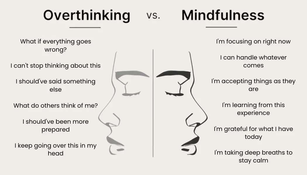 Overthinking vs. Mindfulness: Choosing Peace Over Mental Chaos