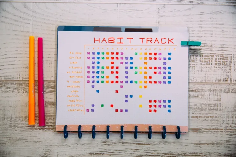 Habit Tracking: Boost Motivation, Build Consistency & Achieve Goals